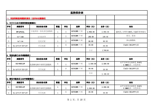监控报价表
