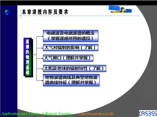 第二章：遥感物理基础