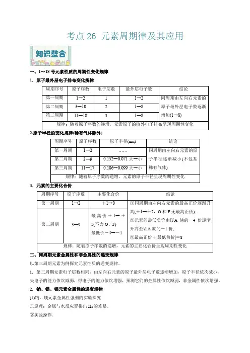元素周期律及其应用2022年高考化学一轮复习过考点(解析版)