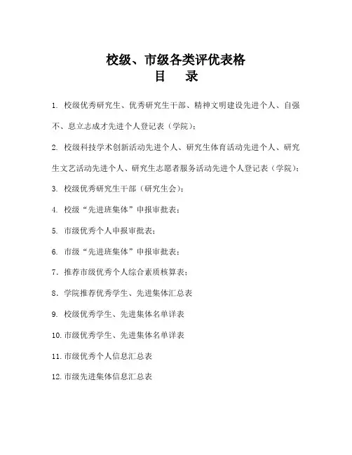 校级、市级各类评优相关表格