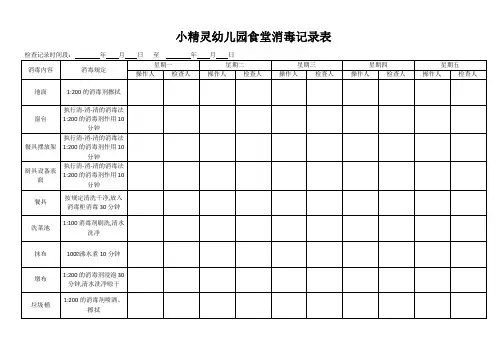 食堂消毒记录表