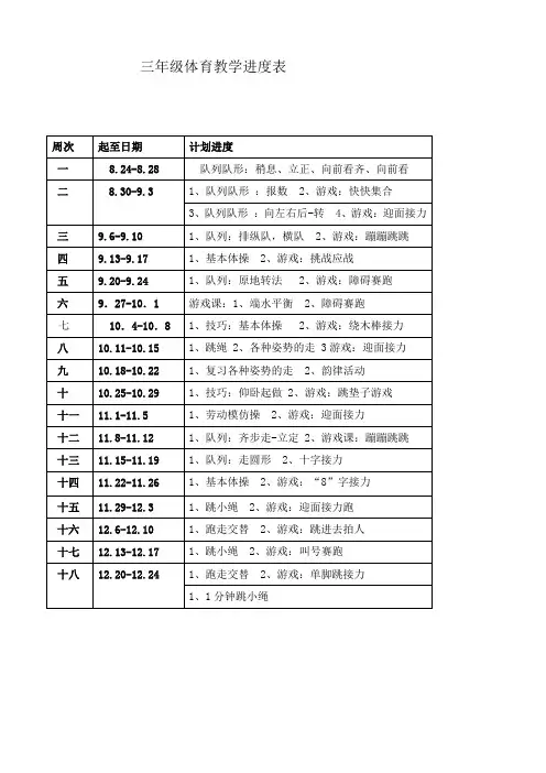 三年级体育教学进度表