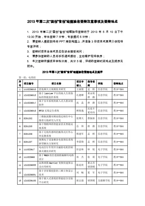 2013年第二次国创省创结题验收答辩注意事项及答辩