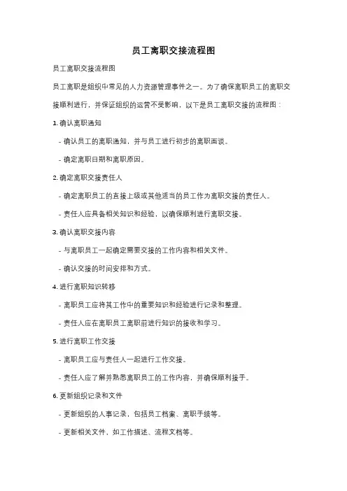 员工离职交接流程图