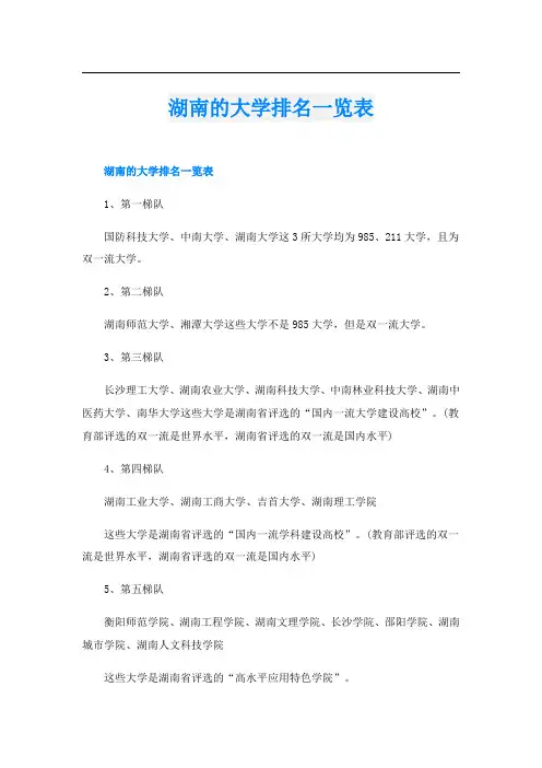 湖南的大学排名一览表