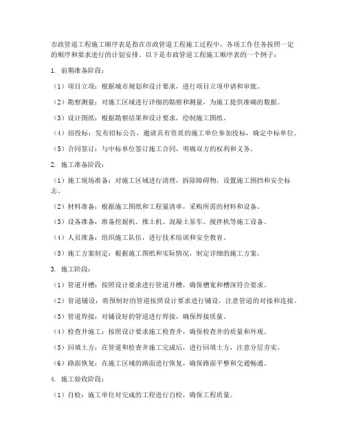 市政管道工程施工顺序表