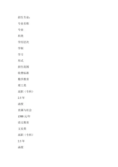 【郑州函授报名】周口师范学院成人高等教育招生专业汇总