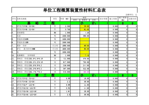 35KV线路预算(最全)