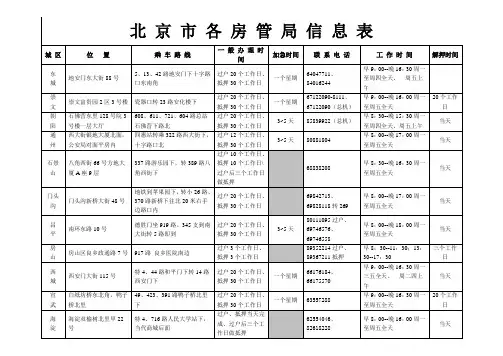 北京市各房管局信息表城区位置乘车路线一般办理时间