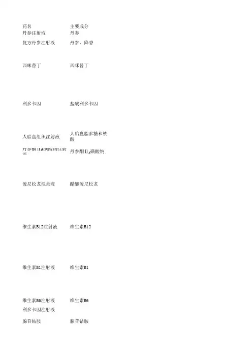 穴位注射常用药物总结表