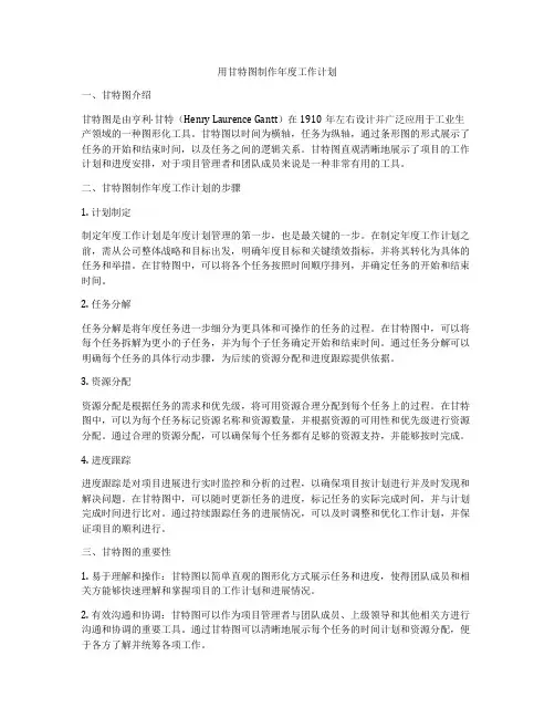 用甘特图制作年度工作计划