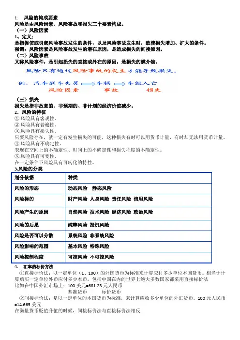 风险管理复习