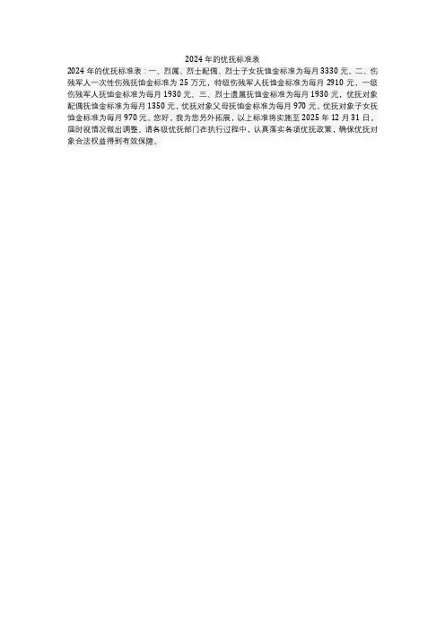 2024年的优抚标准表
