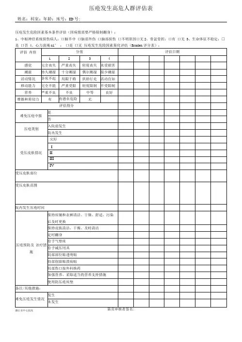 压疮发生高危人群评估表