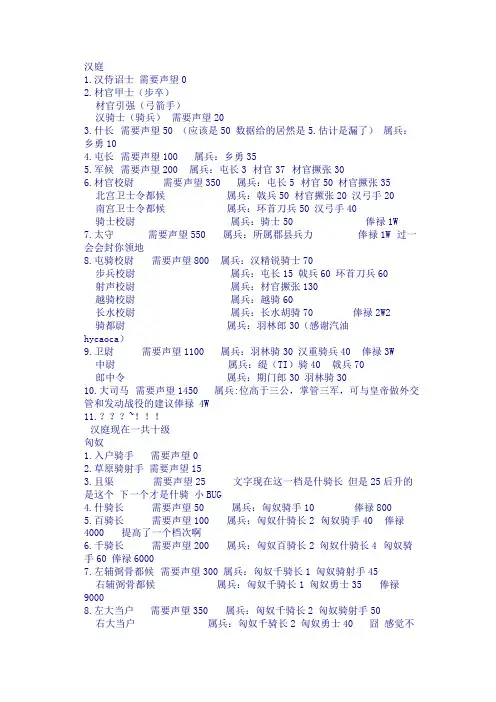戎马丹心官职