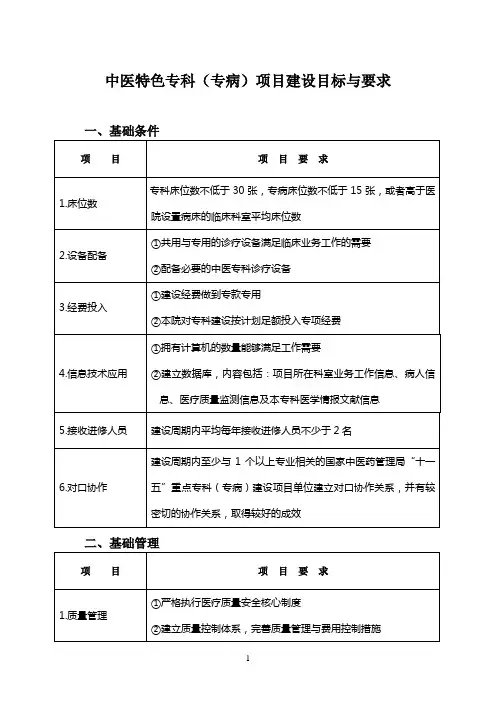 专科专病建设要求