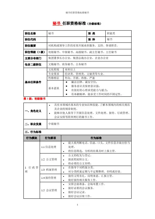 秘书任职资格标准秘书