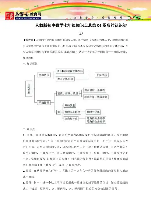 人教版初中数学七年级知识点总结04图形的认识初步