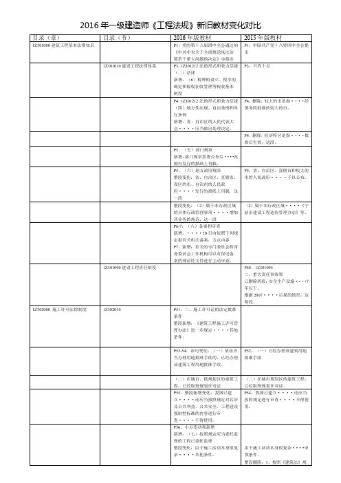 2016年一级建造师《工程法规》新旧教材变化对比