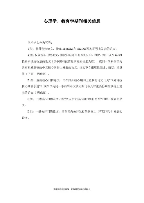 心理学期刊汇总