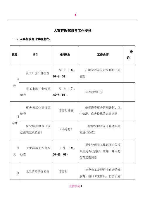 人事行政部工作检查表-日常工作计划