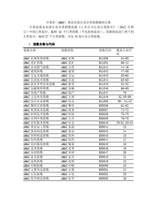 中基协(AMAC)基金估值行业分类指数编制方案