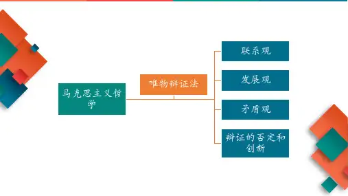 人教版高中政治必修四第八课唯物辨证法的发展观(共12张PPT)