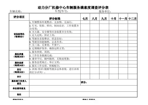 车辆服务满意度调查评分表