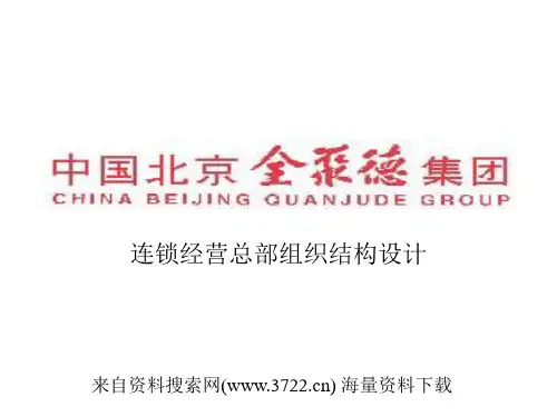 全聚德-连锁经营总部组织结构设计(PPT_62页)[1]