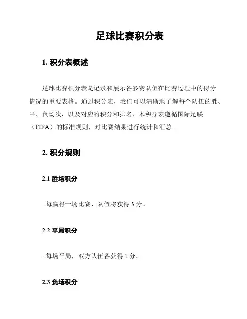 足球比赛积分表
