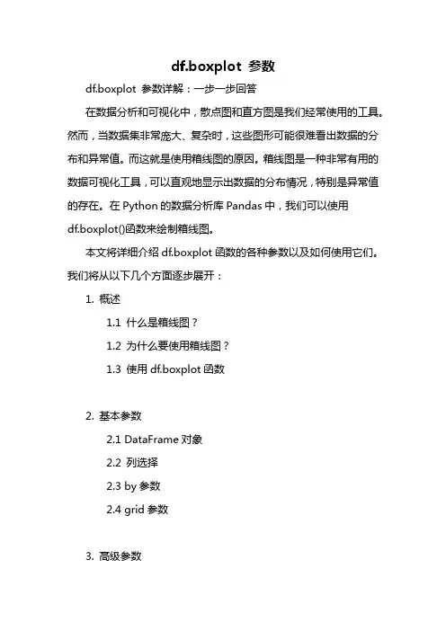 df.boxplot 参数