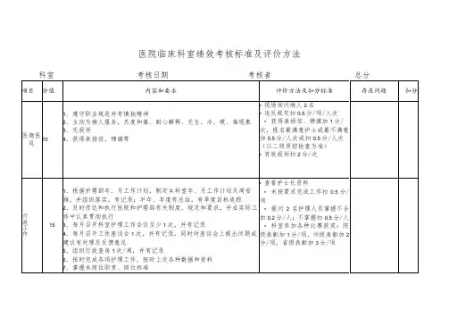 医院临床科室考核标准