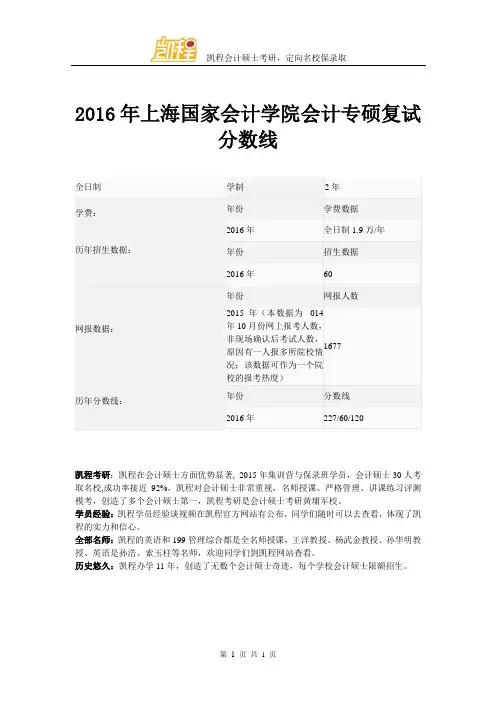 2016年上海国家会计学院会计专硕复试分数线