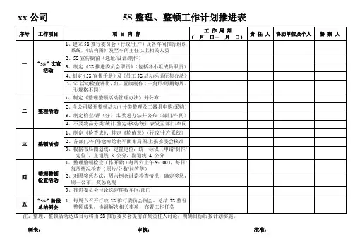 5S整理整顿推进计划表