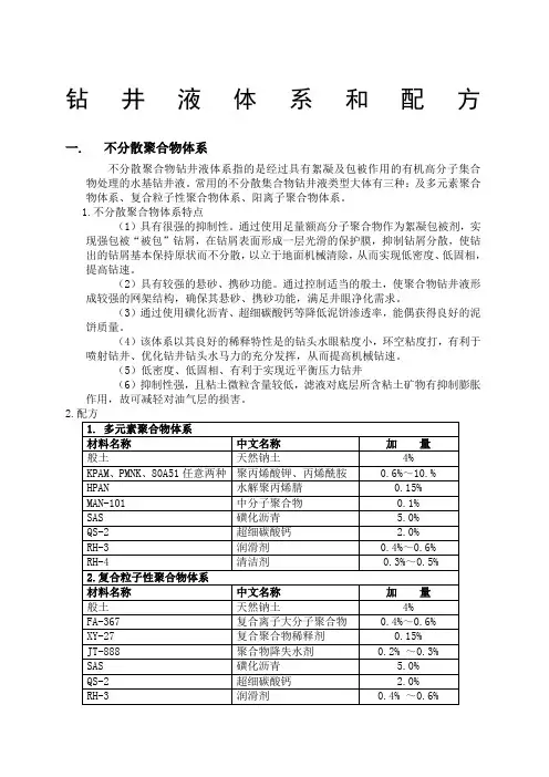 钻井液体系和配方