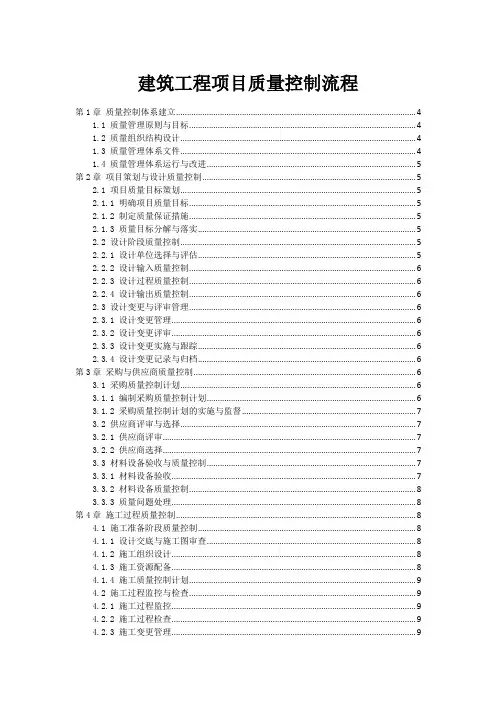 建筑工程项目质量控制流程