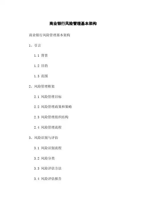 商业银行风险管理基本架构