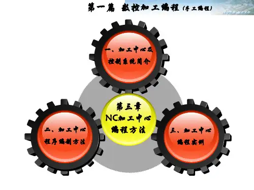 数控加工中心编程方法(经典版)(1)(1)