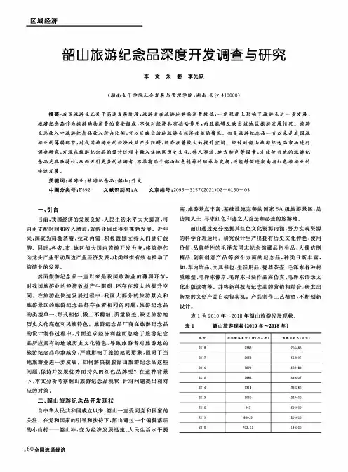 韶山旅游纪念品深度开发调查与研究