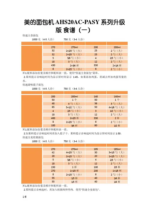 美的面包机 AHS20AC-PASY系列升级版 食谱