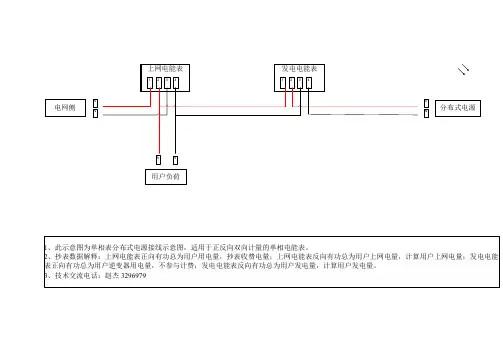 电能表接线示意图