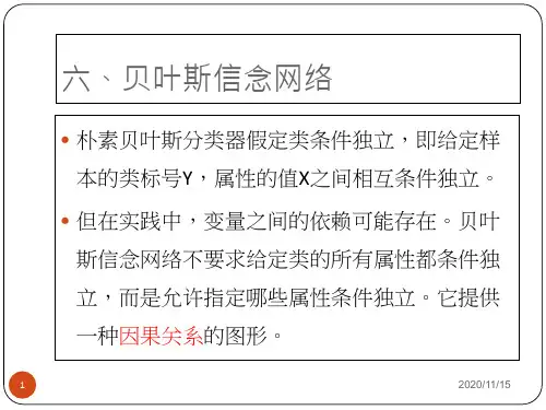 贝叶斯信念网络PPT课件