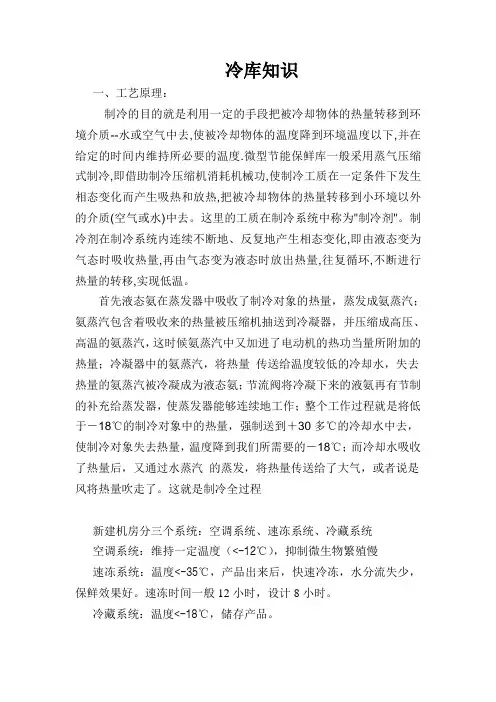冷库知识