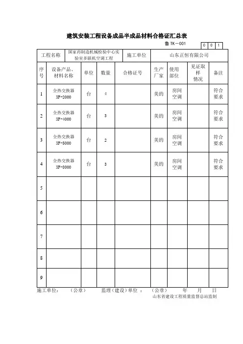 合格证贴条