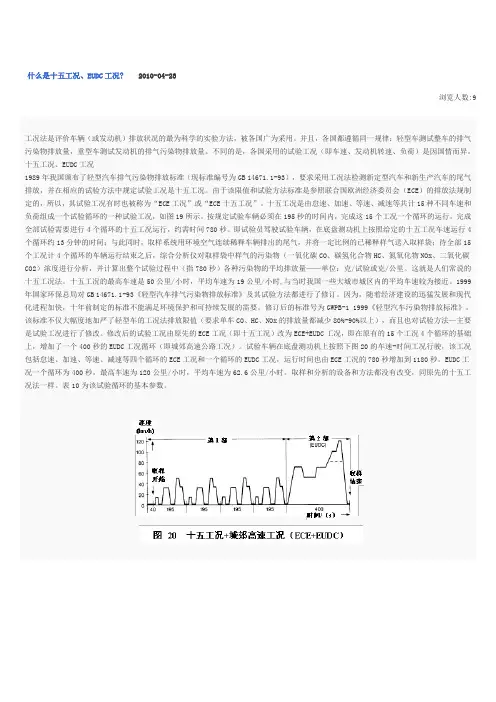 十五工况EUDC工况