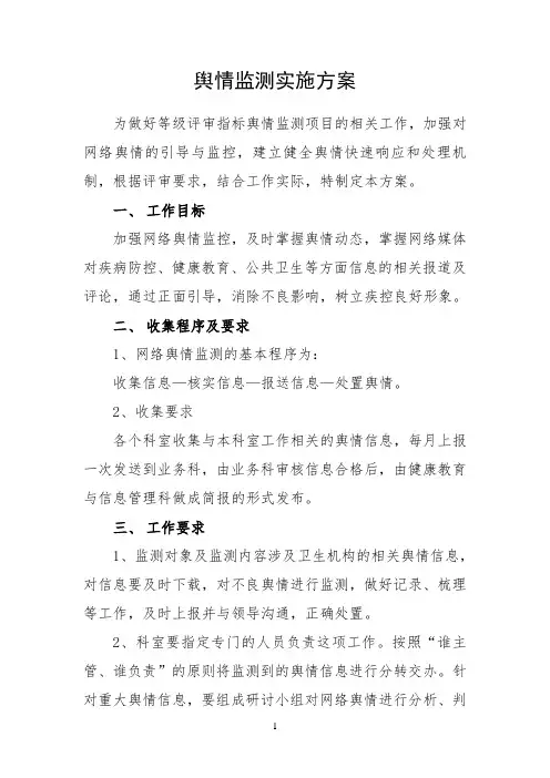 舆情监测实施方案 -