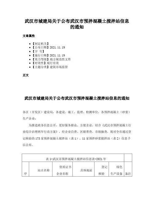 武汉市城建局关于公布武汉市预拌混凝土搅拌站信息的通知