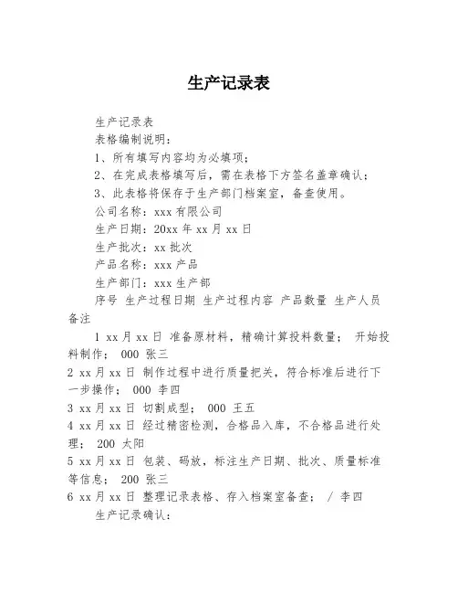 生产记录表