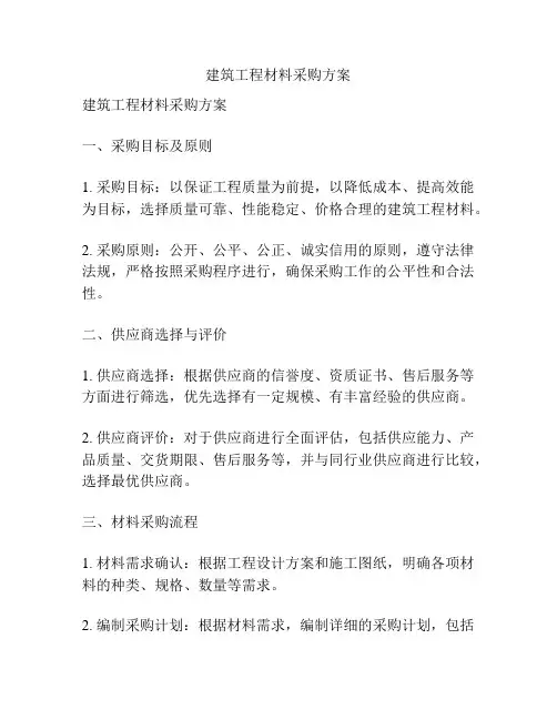 建筑工程材料采购方案