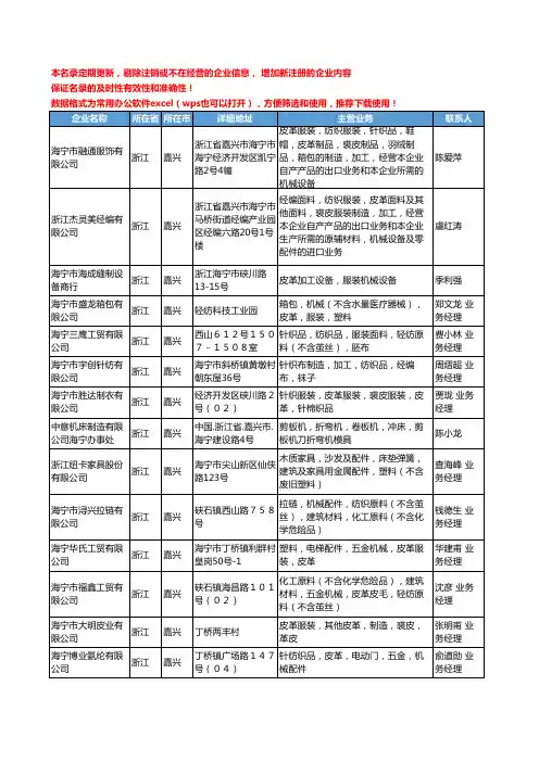 2020新版浙江省嘉兴皮革加工机械工商企业公司名录名单黄页大全40家